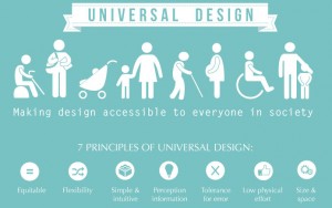 INFOGRAPHIC-UNIVERSAL-DESIGN