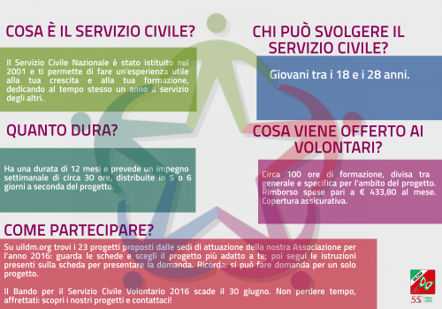 Servizio civile II